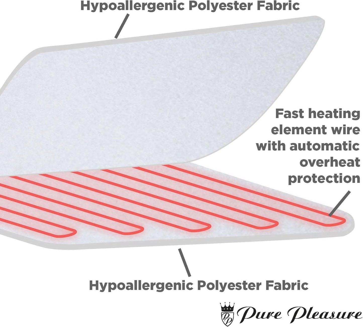 Pure Pleasure Tie Down Electric Blanket, Double Size