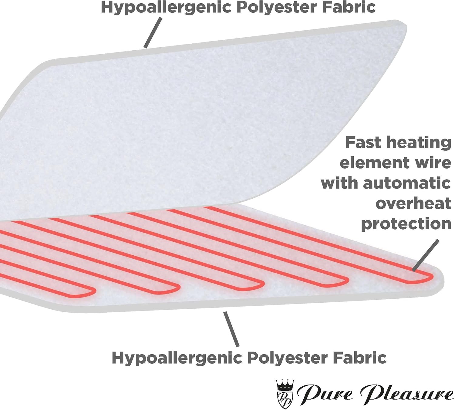 Pure Pleasure Tie Down Electric Blanket, Double Size